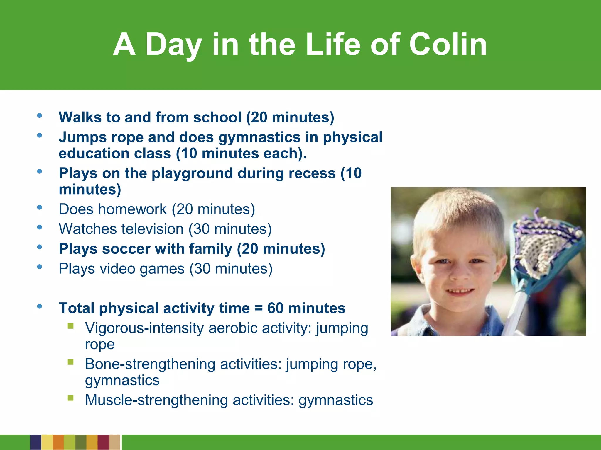 A Day in the Life of Colin
• Walks to and from school (20 minutes)
• Jumps rope and does gymnastics in physical
education class (10 minutes each).
• Plays on the playground during recess (10
minutes)
• Does homework (20 minutes)
• Watches television (30 minutes)
• Plays soccer with family (20 minutes)
• Plays video games (30 minutes)
• Total physical activity time = 60 minutes
 Vigorous-intensity aerobic activity: jumping
rope
 Bone-strengthening activities: jumping rope,
gymnastics
 Muscle-strengthening activities: gymnastics
 