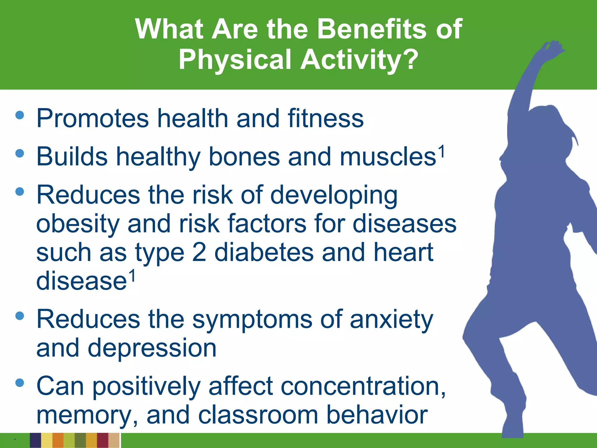 What Are the Benefits of
Physical Activity?
• Promotes health and fitness
• Builds healthy bones and muscles1
• Reduces the risk of developing
obesity and risk factors for diseases
such as type 2 diabetes and heart
disease1
• Reduces the symptoms of anxiety
and depression
• Can positively affect concentration,
memory, and classroom behavior
.
 