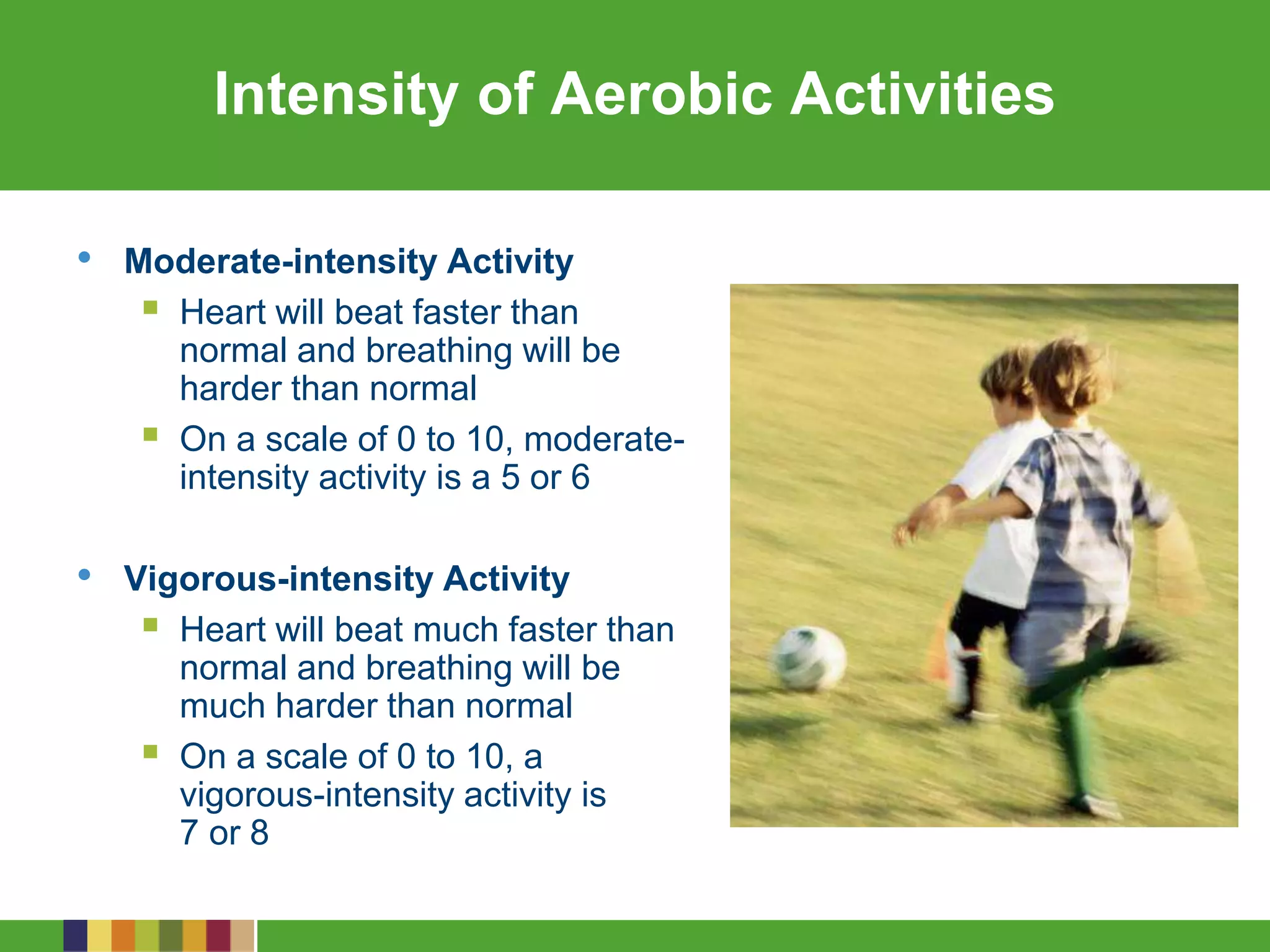 Intensity of Aerobic Activities
• Moderate-intensity Activity
 Heart will beat faster than
normal and breathing will be
harder than normal
 On a scale of 0 to 10, moderate-
intensity activity is a 5 or 6
• Vigorous-intensity Activity
 Heart will beat much faster than
normal and breathing will be
much harder than normal
 On a scale of 0 to 10, a
vigorous-intensity activity is
7 or 8
 
