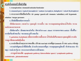 Free Powerpoint Templates
Page 119
สรุปเน้นสอบหัวข้อสาคัญ
1. transpiration: stomatal/cuticular/lenticular
2. stomatal pore: typical (mesophyte) / sunken (xerophyte, halophyte) / raised (hydrophyte)
3. กระบวนการปิดเปิดปากใบ : K+ pump / guard cell / stomata / subsidiary cell / hypotonic
solution / turgor pressure
4. ปัจจัยที่มีผลต่อการคายน้า
-ปัจจัยภายนอก : แสงสว่าง / อุณหภูมิ / ความชื้น / ลม / ความอุดมสมบูรณ์ของน้าในดิน / ความ
กดดันของบรรยากาศ
-ปัจจัยภายใน : ลักษณะของปากใบ / อัตราส่วน root : shoot / ความหนาของ cuticle / พื้นที่ใบ /
การจัดเรียงตัวของใบ / ขนาดและรูปร่างของใบ
5. guttation: hydathode (เมื่ออากาศมีความชื้นมาก น้าในดินมีปริมาณมาก อุณหภูมิต่า แรงดัน
รากสูง พืชขนาดเล็กต้นสั้น)
6. การลาเลียงน้าและอาหารของพืช: บริเวณ root hair มากที่สุด (osmosis น้า และ active แร่ธาตุ)
- ความสาคัญของน้าที่มีต่อพืช: ส่วนประกอบมากที่สุด / ควบคุมอุณหภูมิคงที่ / ตัวทาละลาย / ตัว
พยุง / แหล่ง H กับ O / กระบวนการสังเคราะห์ด้วยแสง
- การดูดน้าของพืช apoplasmic pathway (intercellular space)/ symplasmic pathway
(endodermis , plasmodesmata)
 