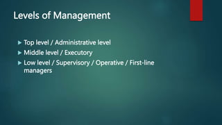 Level Operative Lesson 2 PPT Leadership.pptx mngement... | PPTX