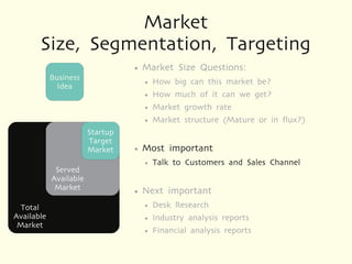 Market
       Size, Segmentation, Targeting
                                  ●   Market Size Questions:
            Business                  ●   How big can this market be?
              Idea
                                      ●   How much of it can we get?
                                      ●   Market growth rate
                                      ●   Market structure (Mature or in flux?)
                        Startup
                        Target
                        Market    ●   Most important
                                      ●   Talk to Customers and Sales Channel
             Served
            Available
             Market               ●   Next important
  Total                               ●   Desk Research
Available                             ●   Industry analysis reports
 Market
                                      ●   Financial analysis reports
 