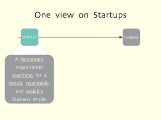 One view on Startups

      STARTUP                 Company




  A temporary
   organisation
 searching for a
tested, repeatable,
   and scalable
 Business Model
 