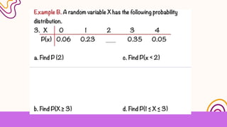 Lesson 2 Probability Distribution of a Discrete random variable.pptx