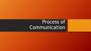 Process of
Communication
 