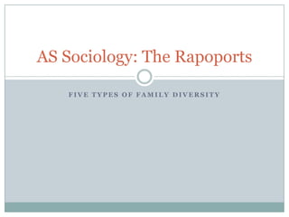 Five Types of Family Diversity AS Sociology: The Rapoports 
