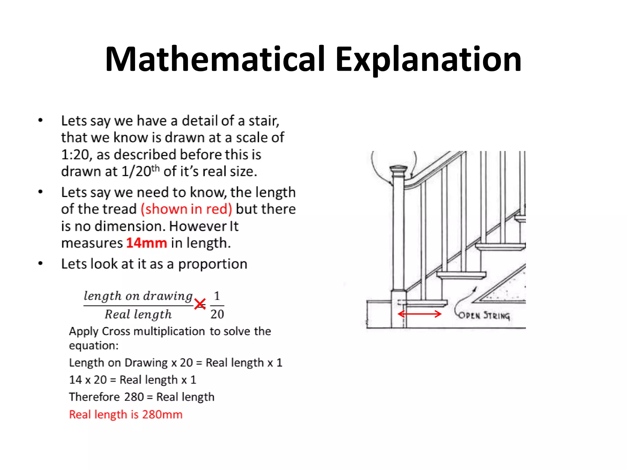 Mathematical Explanation
 