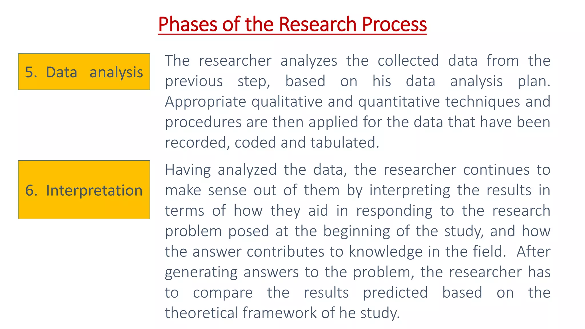 5. Data analysis
6. Interpretation
Phases of the Research Process
The researcher analyzes the collected data from the
previous step, based on his data analysis plan.
Appropriate qualitative and quantitative techniques and
procedures are then applied for the data that have been
recorded, coded and tabulated.
Having analyzed the data, the researcher continues to
make sense out of them by interpreting the results in
terms of how they aid in responding to the research
problem posed at the beginning of the study, and how
the answer contributes to knowledge in the field. After
generating answers to the problem, the researcher has
to compare the results predicted based on the
theoretical framework of he study.
 