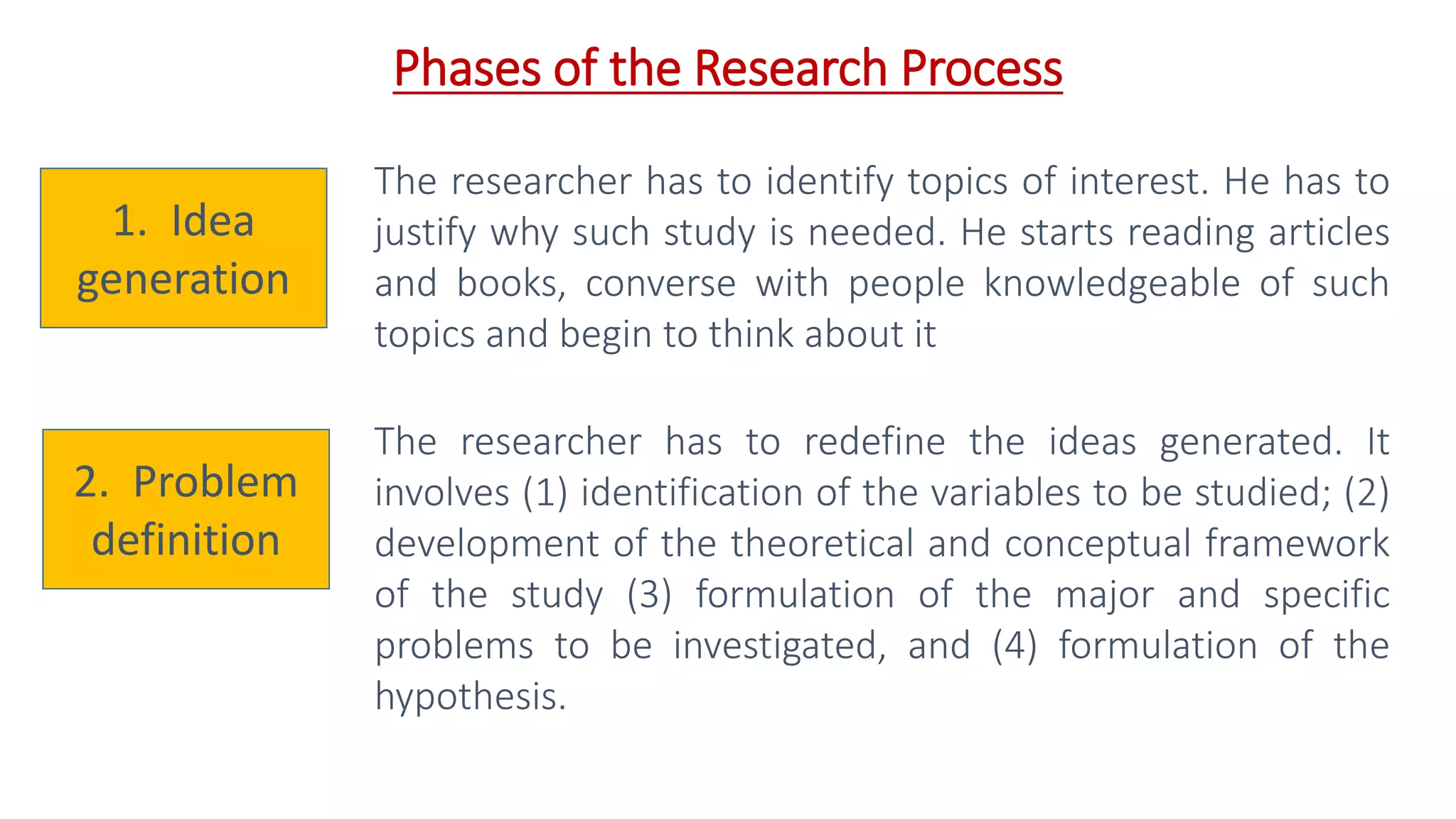 Phases of the Research Process
1. Idea
generation
2. Problem
definition
The researcher has to identify topics of interest. He has to
justify why such study is needed. He starts reading articles
and books, converse with people knowledgeable of such
topics and begin to think about it
The researcher has to redefine the ideas generated. It
involves (1) identification of the variables to be studied; (2)
development of the theoretical and conceptual framework
of the study (3) formulation of the major and specific
problems to be investigated, and (4) formulation of the
hypothesis.
 