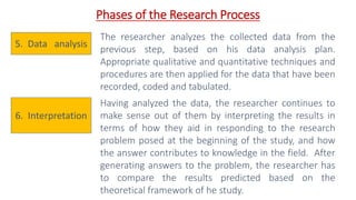 5. Data analysis
6. Interpretation
Phases of the Research Process
The researcher analyzes the collected data from the
previous step, based on his data analysis plan.
Appropriate qualitative and quantitative techniques and
procedures are then applied for the data that have been
recorded, coded and tabulated.
Having analyzed the data, the researcher continues to
make sense out of them by interpreting the results in
terms of how they aid in responding to the research
problem posed at the beginning of the study, and how
the answer contributes to knowledge in the field. After
generating answers to the problem, the researcher has
to compare the results predicted based on the
theoretical framework of he study.
 