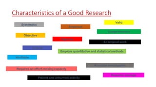 Characteristics of a Good Research
Systematic
Objective
Empirical
Comprehensive
Critical
Rigorous
Valid
Verifiable
Employs quantitative and statistical methods
An original work
Accurate investigation
Patient and unhurried activity
Requires an effort-making capacity
Requires courage
 