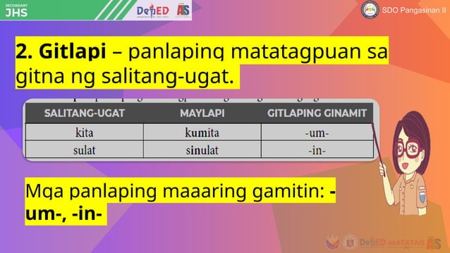 Lesson 2 SALITANG UGAT AT PANLAPI FILIPINO PI.pptx