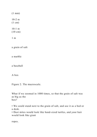 (1 mm)
10-2 m
(1 cm)
10-1 m
(10 cm)
1 m
a grain of salt
a marble
a baseball
A box
Figure 2. The macroscale.
What if we zoomed in 1000 times, so that the grain of salt was
as big as the
box?
• We could stand next to the grain of salt, and use it as a bed or
a desk.
• Dust mites would look like hand-sized turtles, and your hair
would look like giant
ropes.
 