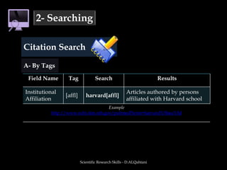 Scientific Research Skills - D.ALQahtani