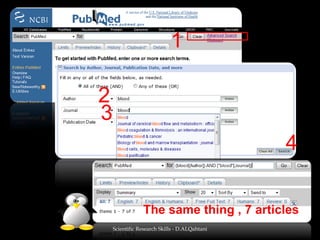 Scientific Research Skills - D.ALQahtani2- SearchingCitation SearchA- By Tags