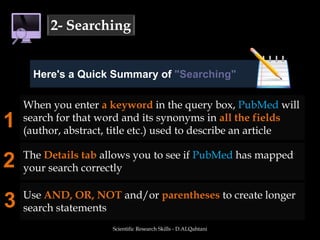 Scientific Research Skills - D.ALQahtani2- SearchingCitation SearchA- By Tags