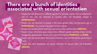 Comprehensive Understanding of Sexual Orientation and Gender Identity | PDF