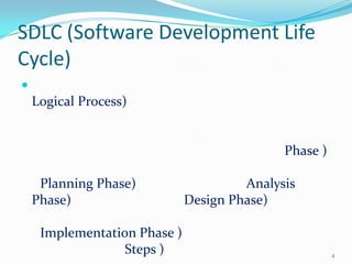 SDLC (Software Development Life
Cycle)

    Logical Process)


                                             Phase )

    ...