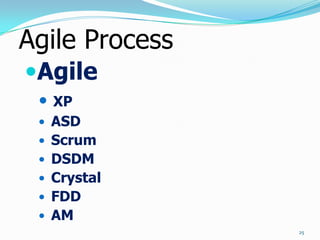 Agile Process
Agile
  XP
  ASD
  Scrum
  DSDM
  Crystal
  FDD
  AM
                25
 