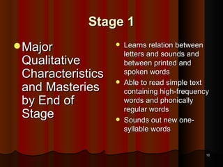 Stage 1 Major Qualitative Characteristics and Masteries by End of Stage Learns relation between letters and sounds and between printed and spoken words Able to read simple text containing high-frequency words and phonically regular words Sounds out new one-syllable words 