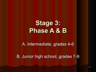 Stage 3: Phase A & B A. Intermediate, grades 4-6 B. Junior high school, grades 7-9 