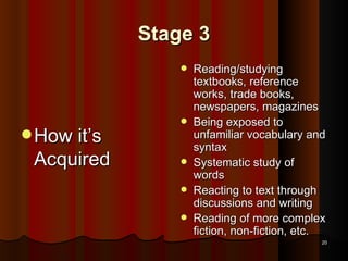 Stage 3 How it’s  Acquired Reading/studying textbooks, reference works, trade books, newspapers, magazines Being exposed to unfamiliar vocabulary and syntax  Systematic study of words  Reacting to text through discussions and writing Reading of more complex fiction, non-fiction, etc. 