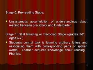 Stage 0: Pre-reading Stage: Unsystematic accumulation of understandings about reading between pre-school and kindergarten. Stage 1:Initial Reading or Decoding Stage (grades 1-2;  Ages 6-7 ) Student's central task is learning arbitrary letters and associating them with corresponding parts of spoken words.  Learner acquires knowledge about reading.  Phonics. 