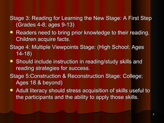 Stage 3: Reading for Learning the New Stage: A First Step (Grades 4-8; ages 9-13) Readers need to bring prior knowledge to their reading. Children acquire facts. Stage 4: Multiple Viewpoints Stage: (High School; Ages 14-18) Should include instruction in reading/study skills and reading strategies for success. Stage 5:Construction & Reconstruction Stage: College; Ages 18 & beyond) Adult literacy should stress acquisition of skills useful to the participants and the ability to apply those skills. 