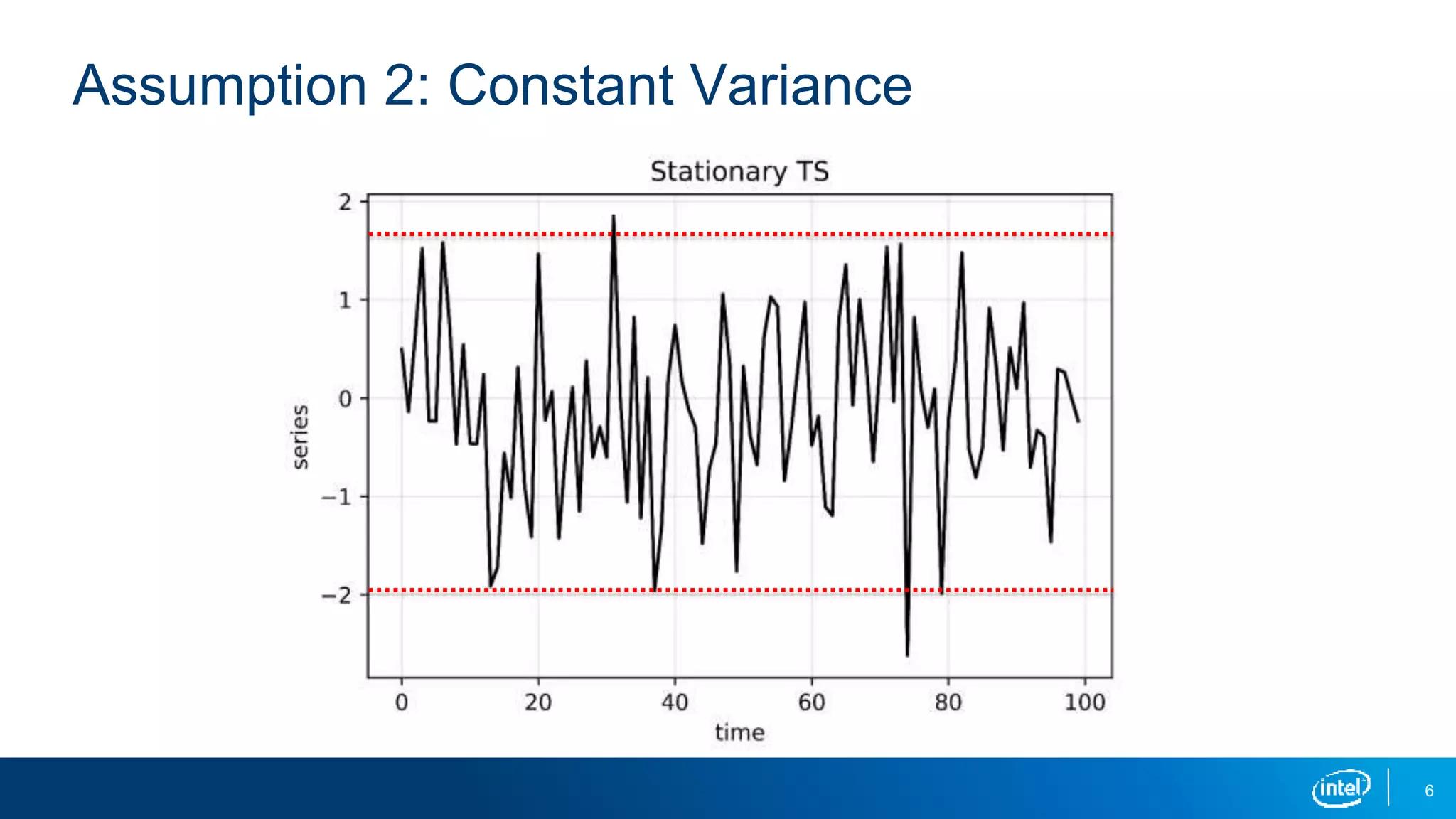 6
Assumption 2: Constant Variance
 
