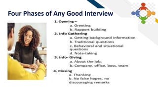 FR
Four Phases of Any Good Interview
 