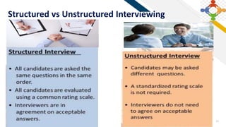 FR
Add a footer 15
Structured vs Unstructured Interviewing
 