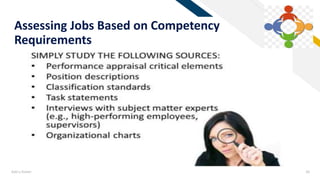 FR
Add a footer 36
Assessing Jobs Based on Competency
Requirements
 