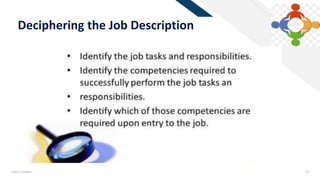 FR
Add a footer 37
Deciphering the Job Description
 