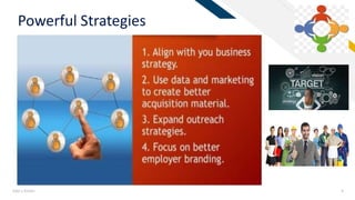 FR
Powerful Strategies
Add a footer 9
 