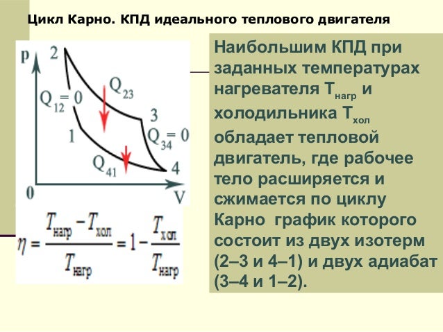 Тепловые машины определение