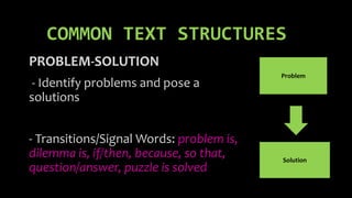 Lesson 2 TEXT STRUCTURE.pptx