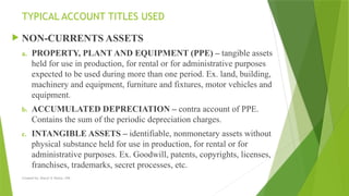 Created by: Sheryl V. Paliza, CPA
 NON-CURRENTS ASSETS
a. PROPERTY, PLANT AND EQUIPMENT (PPE) – tangible assets
held for use in production, for rental or for administrative purposes
expected to be used during more than one period. Ex. land, building,
machinery and equipment, furniture and fixtures, motor vehicles and
equipment.
b. ACCUMULATED DEPRECIATION – contra account of PPE.
Contains the sum of the periodic depreciation charges.
c. INTANGIBLE ASSETS – identifiable, nonmonetary assets without
physical substance held for use in production, for rental or for
administrative purposes. Ex. Goodwill, patents, copyrights, licenses,
franchises, trademarks, secret processes, etc.
TYPICAL ACCOUNT TITLES USED
 