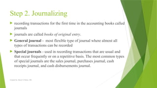 Created by: Sheryl V. Paliza, CPA
Step 2. Journalizing
 recording transactions for the first time in the accounting books called
journals
 journals are called books of original entry.
 General journal - most flexible type of journal where almost all
types of transactions can be recorded
 Special journals - used in recording transactions that are usual and
that occur frequently or on a repetitive basis. The most common types
of special journals are the sales journal, purchases journal, cash
receipts journal, and cash disbursements journal.
 