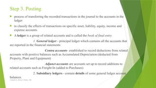 Created by: Sheryl V. Paliza, CPA
Step 3. Posting
 process of transferring the recorded transactions in the journal to the accounts in the
ledger
 to classify the effects of transactions on specific asset, liability, equity, income and
expense accounts.
 A ledger is a group of related accounts and is called the book of final entry.
1. General ledger - principal ledger which contains all the accounts that
are reported in the financial statements
Contra accounts- established to record deductions from related
accounts with positive balances such as Accumulated Depreciation (deducted from
Property, Plant and Equipment)
Adjunct accounts are accounts set up to record additions to
related accounts such as Freight-In (added to Purchases)
2. Subsidiary ledgers - contain details of some general ledger account
balances.
 