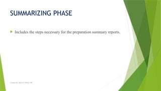 Created by: Sheryl V. Paliza, CPA
SUMMARIZING PHASE
 Includes the steps necessary for the preparation summary reports.
 