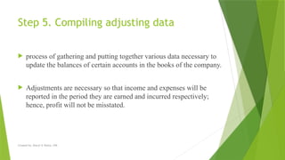 Created by: Sheryl V. Paliza, CPA
Step 5. Compiling adjusting data
 process of gathering and putting together various data necessary to
update the balances of certain accounts in the books of the company.
 Adjustments are necessary so that income and expenses will be
reported in the period they are earned and incurred respectively;
hence, profit will not be misstated.
 