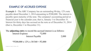 Example 1 - The ABC Company has an outstanding 90-day, 12% note
payable dated December 1, 2014 amounting to P200,000. The interest is
payable upon maturity of the note. The company's accounting period or
financial year is the calendar year, that is, January 1 to December 31.
Interest for thirty days has accrued on the note as of December 31, 2014
(that is, December 1 to December 31).
Created by: Sheryl V. Paliza, CPA
EXAMPLE OF ACCRUED EXPENSE
The adjusting entry to record the accrued interest is as follows:
Interest Expense *2,000
Interest Payable 2,000
*P200,000 x 12% x 30/360 = P2,000
 