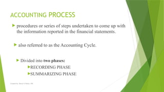 Created by: Sheryl V. Paliza, CPA
ACCOUNTING PROCESS
 procedures or series of steps undertaken to come up with
the information reported in the financial statements.
 also referred to as the Accounting Cycle.
 Divided into two phases:
RECORDING PHASE
SUMMARIZING PHASE
 