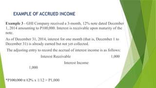 Created by: Sheryl V. Paliza, CPA
Example 3 - GHI Company received a 3-month, 12% note dated December
1, 2014 amounting to P100,000. Interest is receivable upon maturity of the
note.
As of December 31, 2014, interest for one month (that is, December 1 to
December 31) is already earned but not yet collected.
The adjusting entry to record the accrual of interest income is as follows:
Interest Receivable 1,000
Interest Income
1,000
*P100,000 x 12% x 1/12 = P1,000
EXAMPLE OF ACCRUED INCOME
 