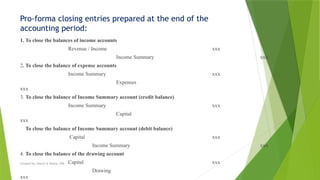 Created by: Sheryl V. Paliza, CPA
Pro-forma closing entries prepared at the end of the
accounting period:
1. To close the balances of income accounts
Revenue / Income xxx
Income Summary xxx
2. To close the balance of expense accounts
Income Summary xxx
Expenses
xxx
3. To close the balance of Income Summary account (credit balance)
Income Summary xxx
Capital
xxx
To close the balance of Income Summary account (debit balance)
Capital xxx
Income Summary xxx
4. To close the balance of the drawing account
Capital xxx
Drawing
xxx
 
