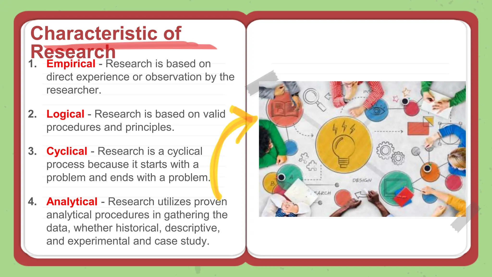 1. Empirical - Research is based on
direct experience or observation by the
researcher.
2. Logical - Research is based on valid
procedures and principles.
3. Cyclical - Research is a cyclical
process because it starts with a
problem and ends with a problem.
4. Analytical - Research utilizes proven
analytical procedures in gathering the
data, whether historical, descriptive,
and experimental and case study.
Characteristic of
Research
 