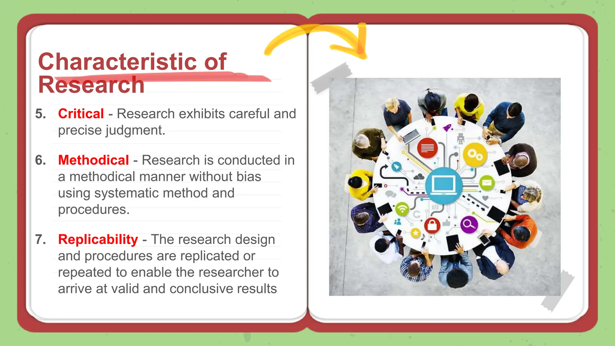 5. Critical - Research exhibits careful and
precise judgment.
6. Methodical - Research is conducted in
a methodical manner without bias
using systematic method and
procedures.
7. Replicability - The research design
and procedures are replicated or
repeated to enable the researcher to
arrive at valid and conclusive results
Characteristic of
Research
 