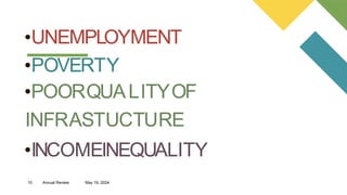 10 Annual Review May 19, 2024
•UNEMPLOYMENT
•POVERTY
•POORQUALITYOF
INFRASTUCTURE
•INCOMEINEQUALITY
 