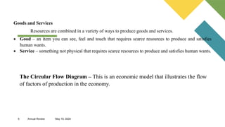 5 Annual Review May 19, 2024
Goods and Services
Resources are combined in a variety of ways to produce goods and services.
 Good – an item you can see, feel and touch that requires scarce resources to produce and satisfies
human wants.
 Service – something not physical that requires scarce resources to produce and satisfies human wants.
The Circular Flow Diagram – This is an economic model that illustrates the flow
of factors of production in the economy.
 