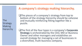 A company’s strategy making hierarchy.
The pieces of a company’s strategy from top to
bottom of the strategy hierarchy should be cohesive
and mutually reinforcing fitting together like a
puzzle.
The first of the four types is a company’s Corporate
Strategy is orchestrated by the CEO, MD or Business
Owner and other managers and establishes an
overall strategy for managing a set of businesses in
a diversified, multi-business company.
The
Strategy
Making
hierarchy
 